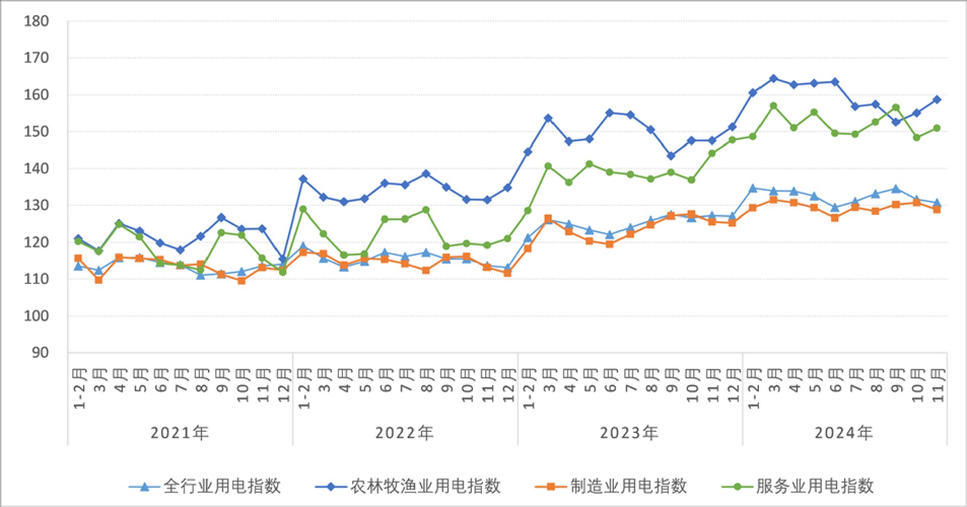 技术引领未来:解析凤城网络技术服务的变革力量